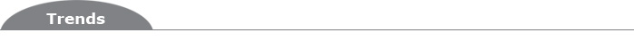 Trends Tab